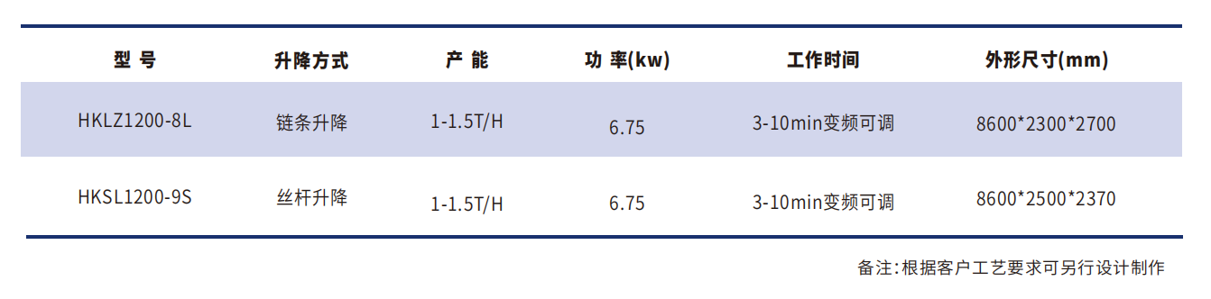 明升体育